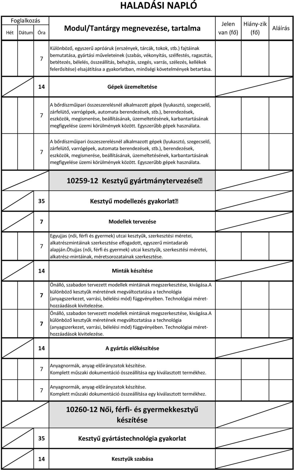 A bőrdíszműipari összeszerelésnél alkalmazott gépek (lyukasztó, szegecselő, zárfelütő, varrógépek, automata berendezések, stb.