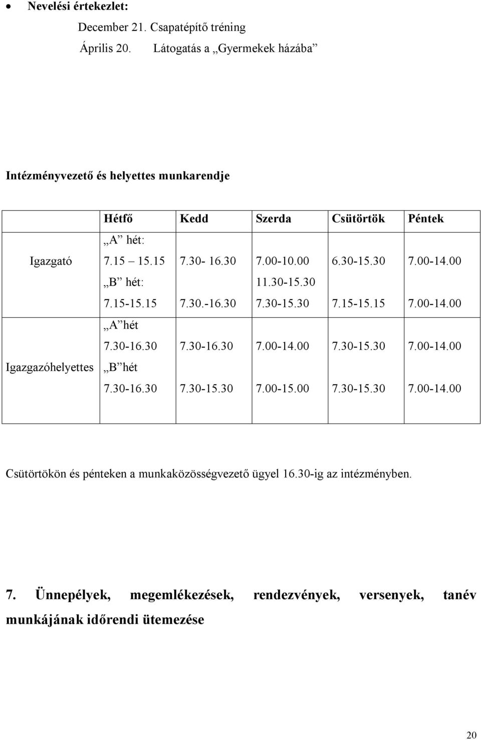 15 B hét: 7.15-15.15 7.30-16.30 7.30.-16.30 7.00-10.00 11.30-15.30 7.30-15.30 6.30-15.30 7.15-15.15 A hét 7.30-16.30 7.30-16.30 7.00-14.00 7.30-15.30 B hét 7.