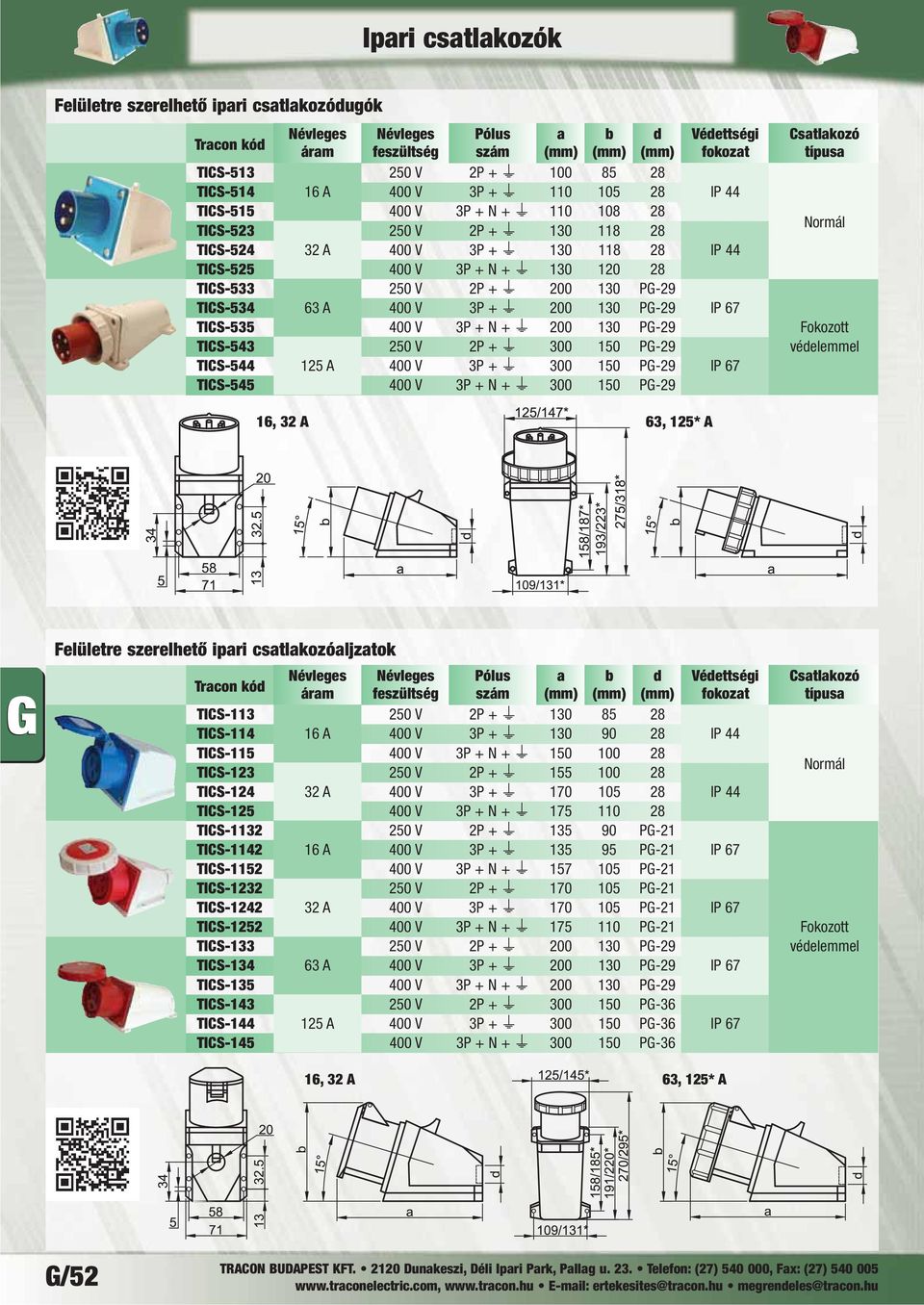 PG-29 TICS-534 63 A 400 V 3P + 200 130 PG-29 IP 67 TICS-535 400 V 3P + N + 200 130 PG-29 Fokozott TICS-543 250 V 2P + 300 150 PG-29 védelemmel TICS-544 125 A 400 V 3P + 300 150 PG-29 IP 67 TICS-545