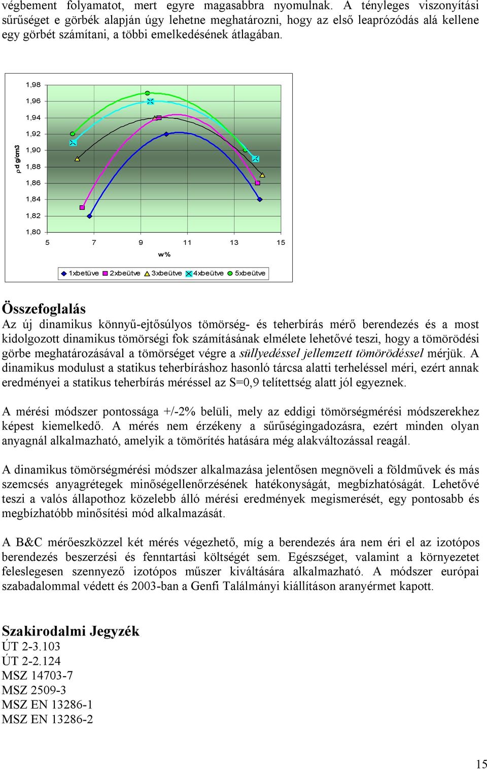 1,98 1,96 1,94 1,92 rd g/cm3 1,90 1,88 1,86 1,84 1,82 1,80 5 7 9 11 13 15 w% 1xbetüve 2xbeütve 3xbeütve 4xbeütve 5xbeütve Összefoglalás Az új dinamikus könnyű-ejtősúlyos tömörség- és teherbírás mérő