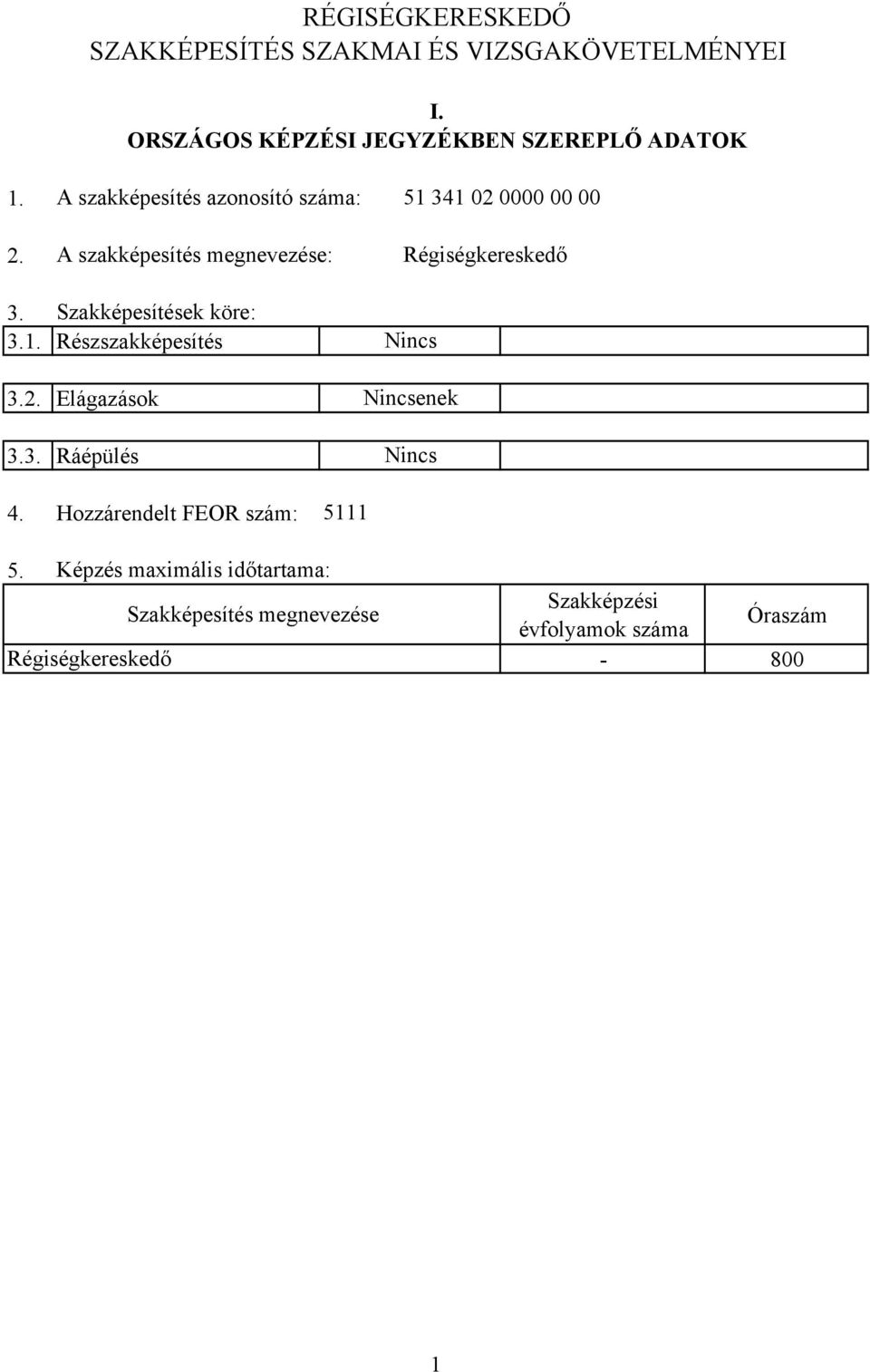 Szakképesítések köre: 3.1. Részszakképesítés 3.2. Elágazások 3.3. Ráépülés 4.