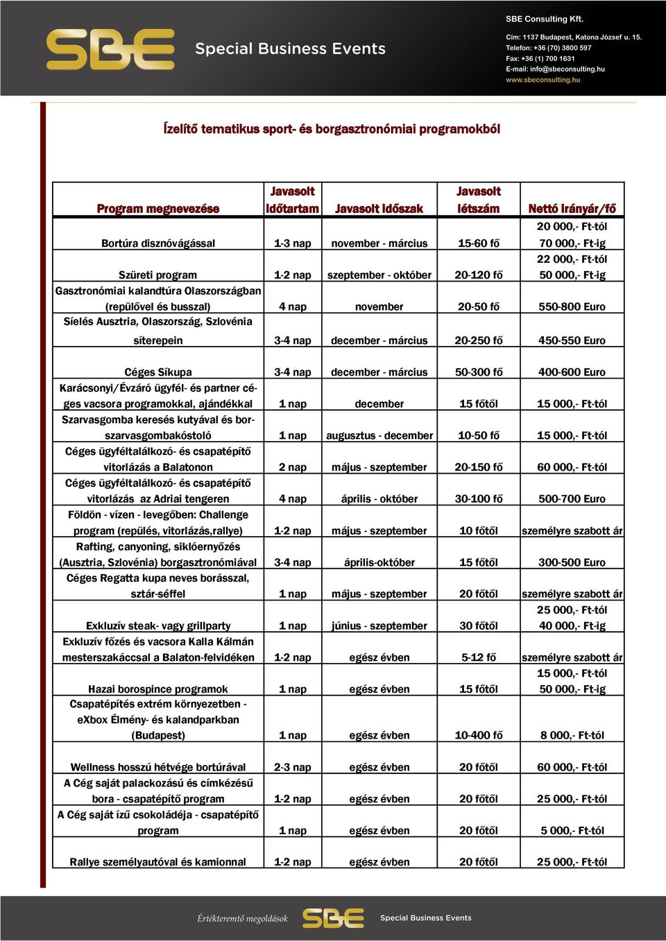 november 20-50 fő 550-800 Euro Síelés Ausztria, Olaszország, Szlovénia síterepein 3-4 nap december - március 20-250 fő 450-550 Euro Céges Síkupa 3-4 nap december - március 50-300 fő 400-600 Euro