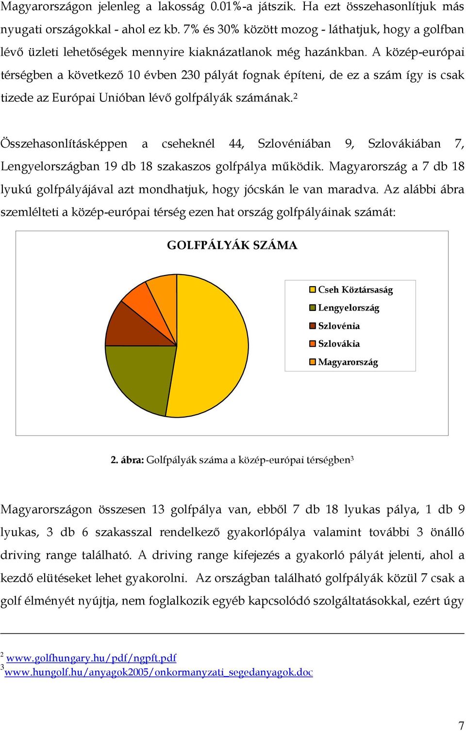 A közép-európai térségben a következő 10 évben 230 pályát fognak építeni, de ez a szám így is csak tizede az Európai Unióban lévő golfpályák számának.