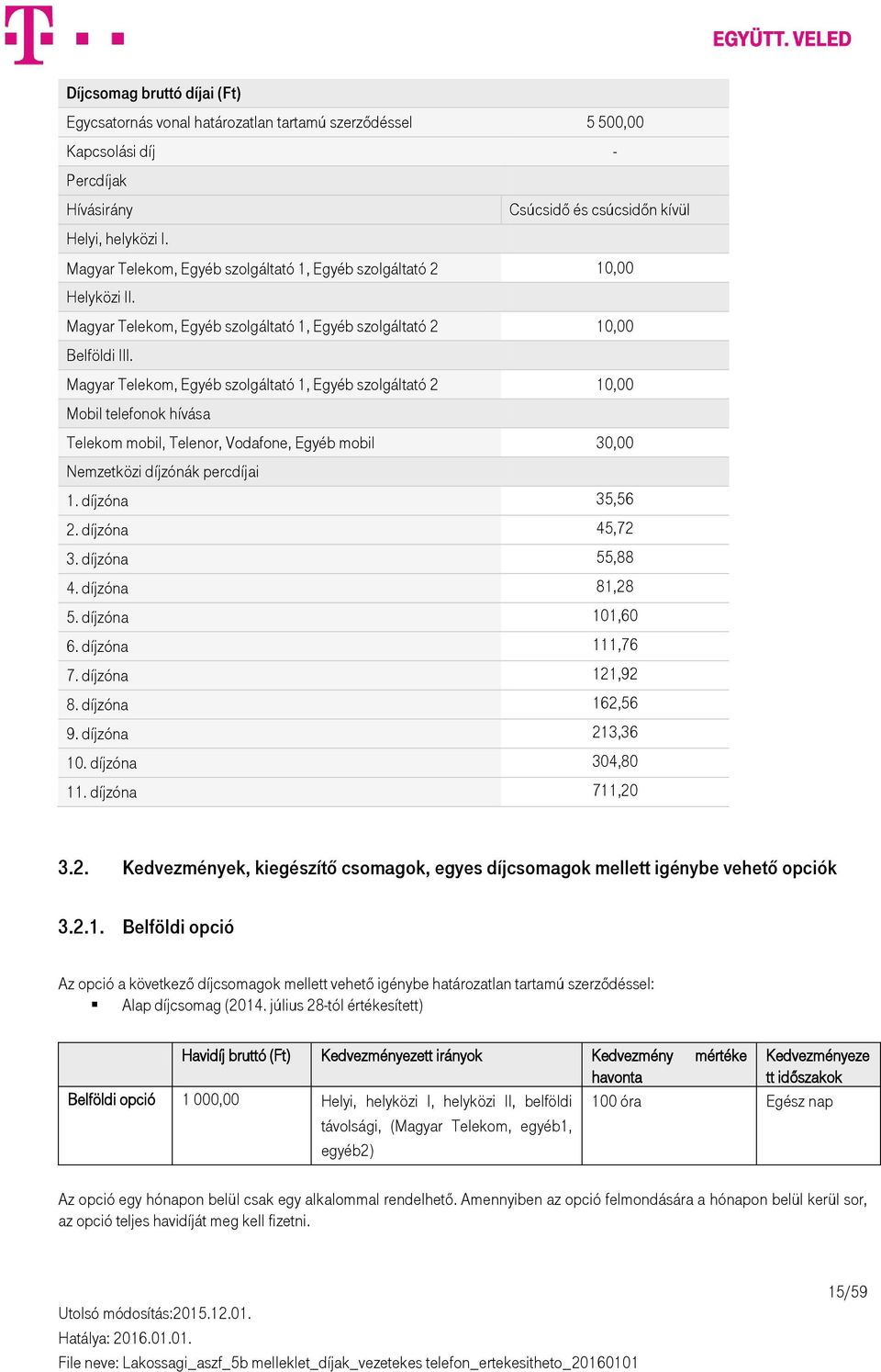 Magyar Telekom, Egyéb szolgáltató 1, Egyéb szolgáltató 2 10,00 Mobil telefonok hívása Telekom mobil, Telenor, Vodafone, Egyéb mobil 30,00 Nemzetközi díjzónák percdíjai 1. díjzóna 35,56 2.