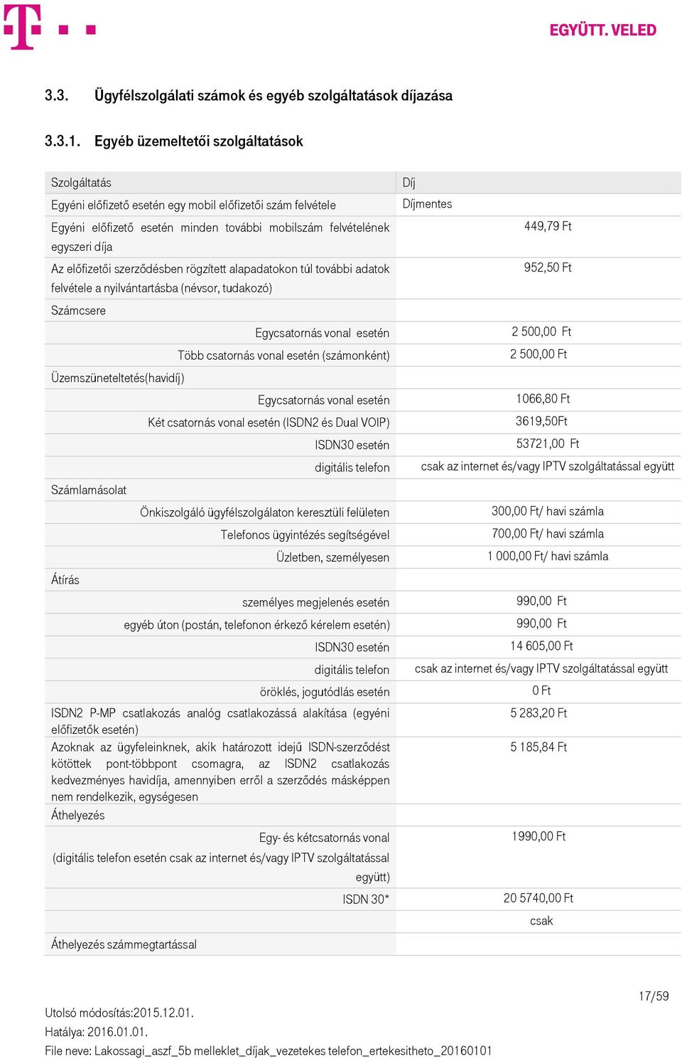 szerződésben rögzített alapadatokon túl további adatok felvétele a nyilvántartásba (névsor, tudakozó) Számcsere Üzemszüneteltetés(havidíj) Számlamásolat Átírás Egycsatornás vonal esetén Több