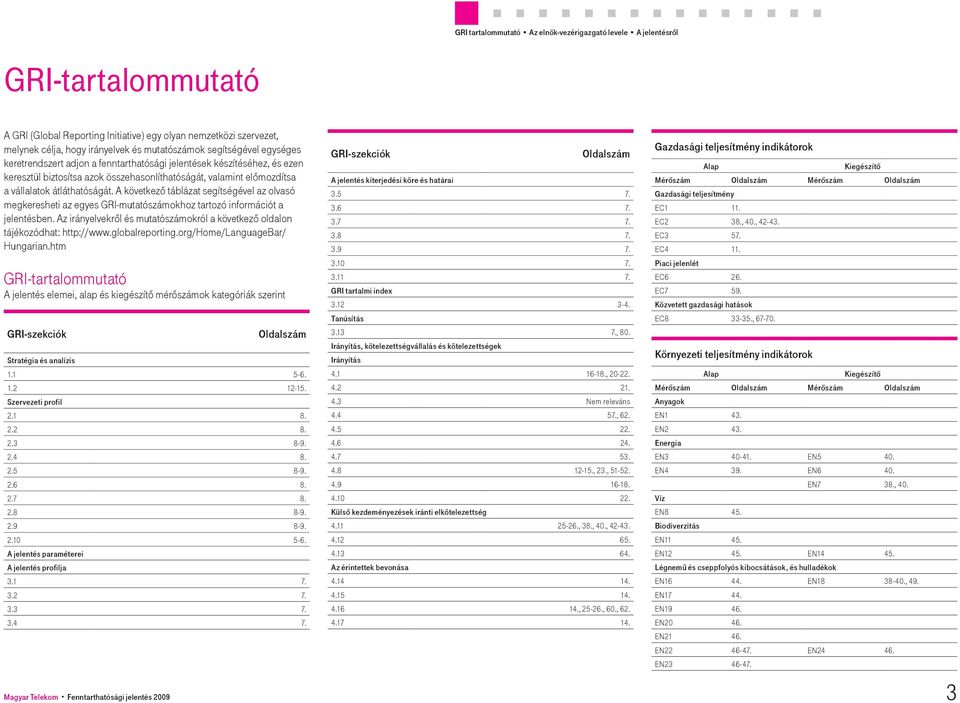 A következő táblázat segítségével az olvasó megkeresheti az egyes GRI-mutatószámokhoz tartozó információt a jelentésben.