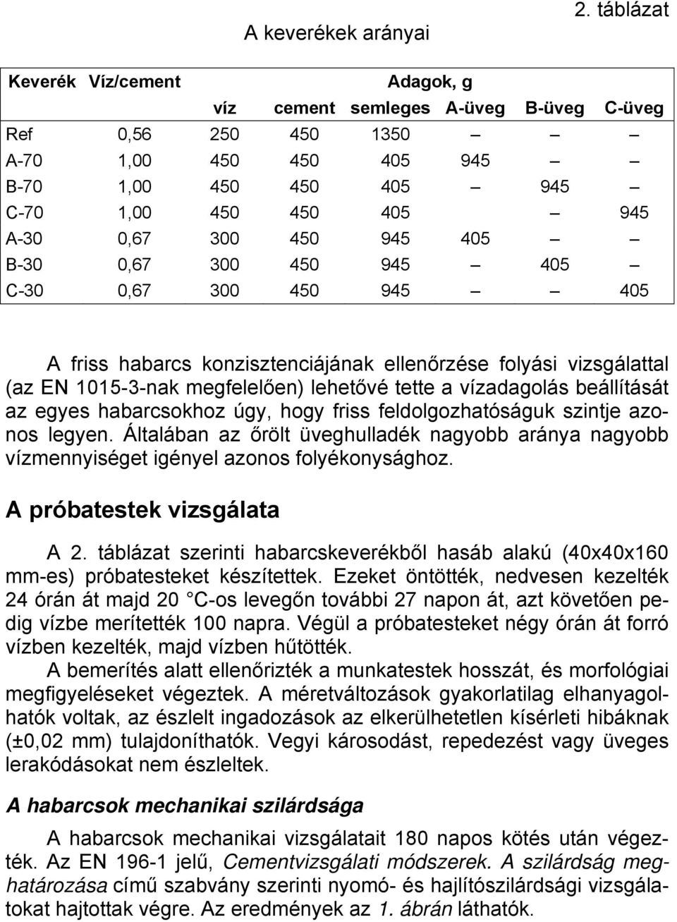 945 405 B-30 0,67 300 450 945 405 C-30 0,67 300 450 945 405 A friss habarcs konzisztenciájának ellenőrzése folyási vizsgálattal (az EN 1015-3-nak megfelelően) lehetővé tette a vízadagolás beállítását