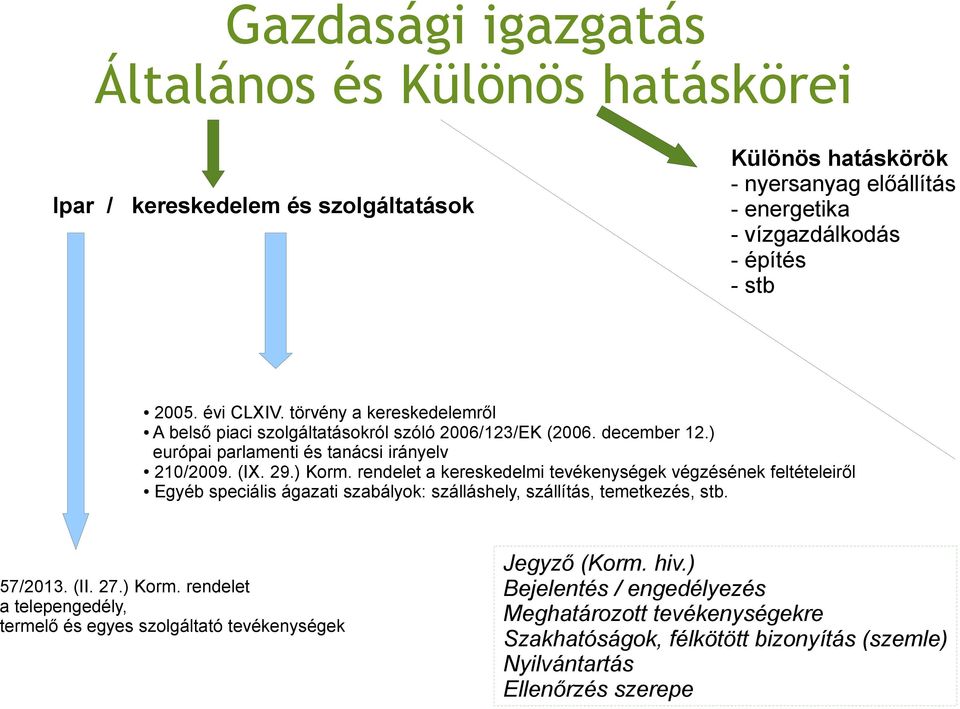 rendelet a kereskedelmi tevékenységek végzésének feltételeiről Egyéb speciális ágazati szabályok: szálláshely, szállítás, temetkezés, stb. 57/2013. (II. 27.) Korm.