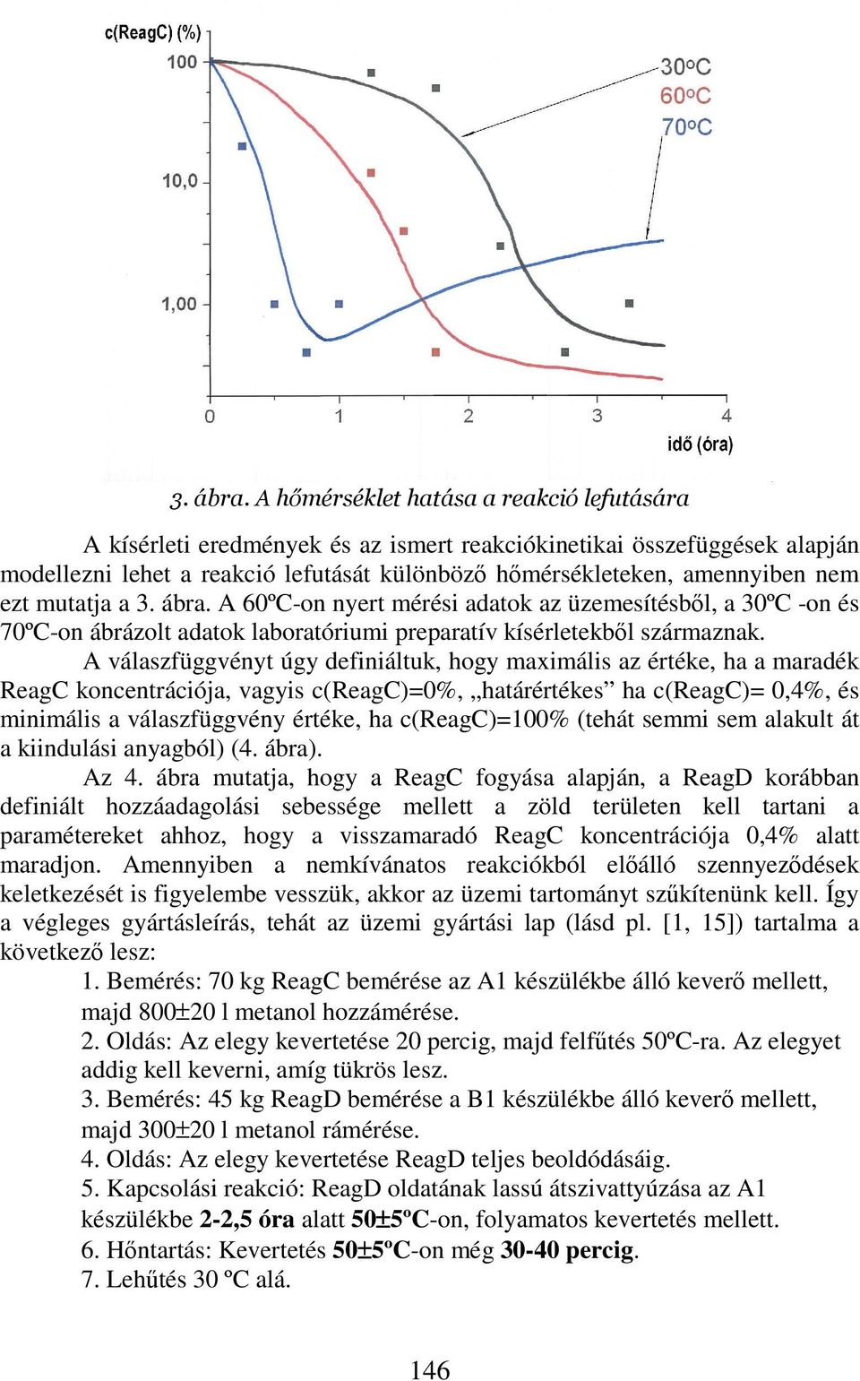 A válaszfüggvényt úgy definiáltuk, hogy maximális az értéke, ha a maradék ReagC koncentrációja, vagyis c(reagc)=0%, határértékes ha c(reagc)= 0,4%, és minimális a válaszfüggvény értéke, ha