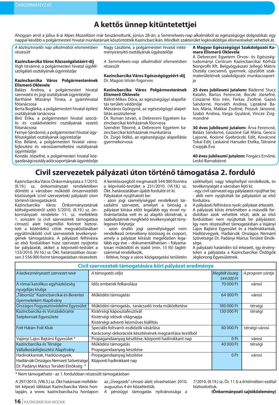 Kazincbarcika Város Önkormányzatának költségvetéséről szóló 5/2010. (II.19.) sz. önkormányzati rendelete 11. sz. melléklete 1.