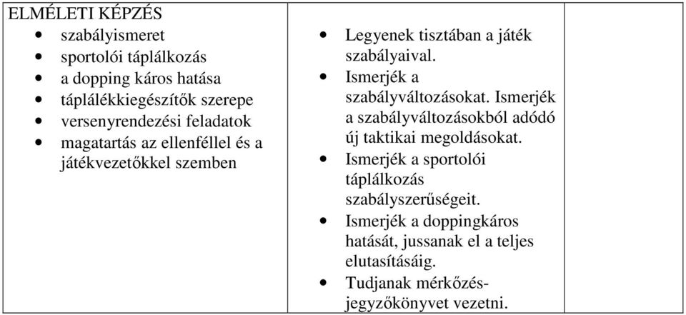 Ismerjék a szabályváltozásokat. Ismerjék a szabályváltozásokból adódó új taktikai megoldásokat.