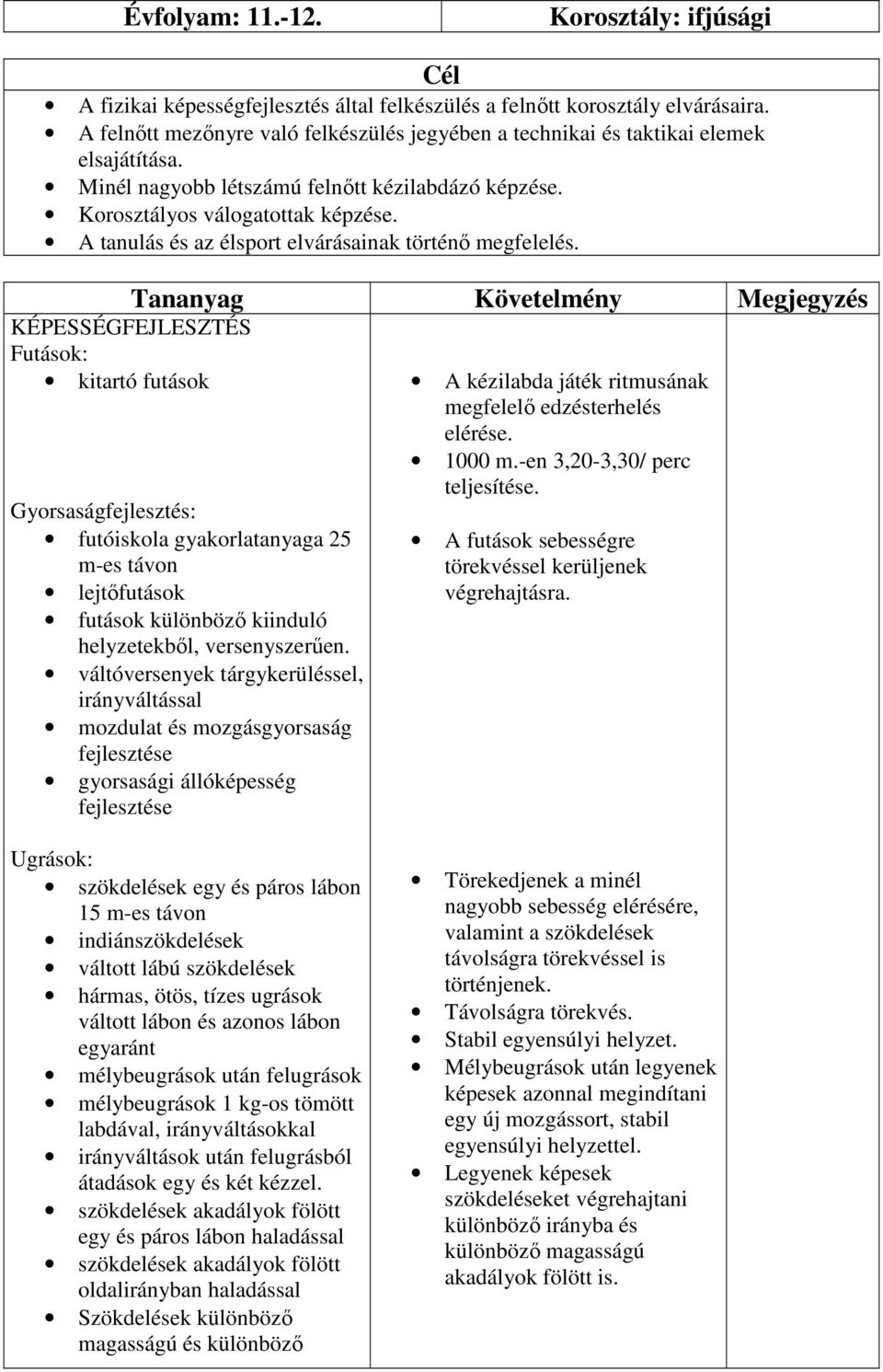 A tanulás és az élsport elvárásainak történő megfelelés.