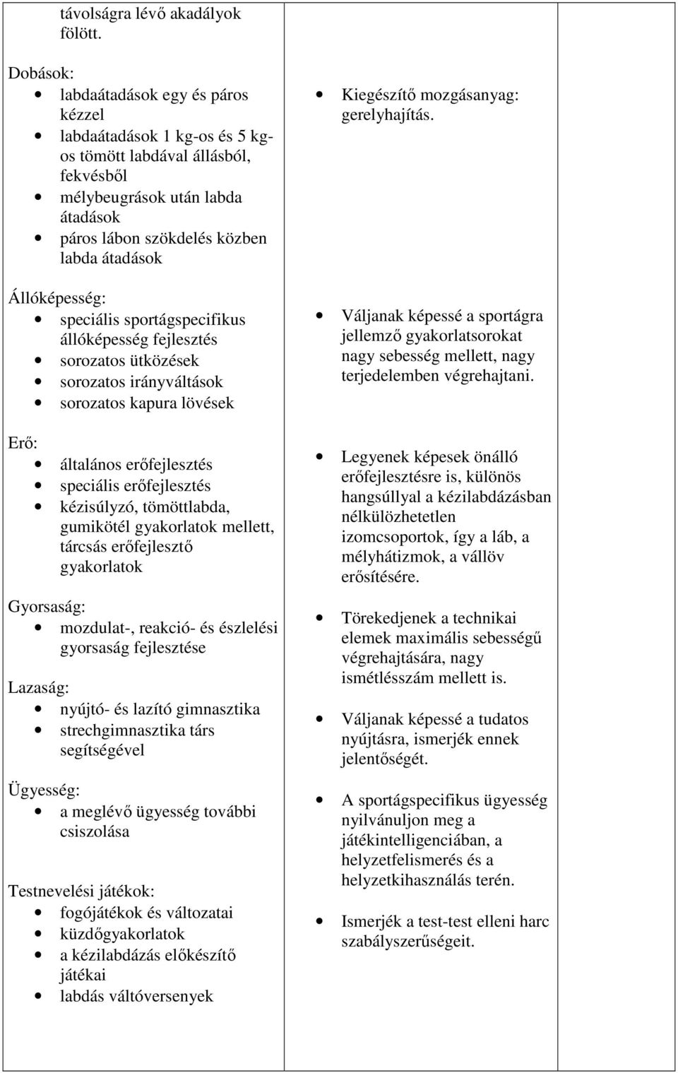 Állóképesség: speciális sportágspecifikus állóképesség fejlesztés sorozatos ütközések sorozatos irányváltások sorozatos kapura lövések Erő: általános erőfejlesztés speciális erőfejlesztés kézisúlyzó,