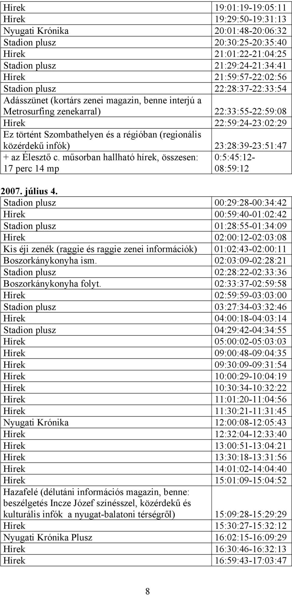 (regionális közérdekű infók) 23:28:39-23:51:47 + az Élesztő c. műsorban hallható hírek, összesen: 17 perc 14 mp 0:5:45:12-08:59:12 2007. 4.