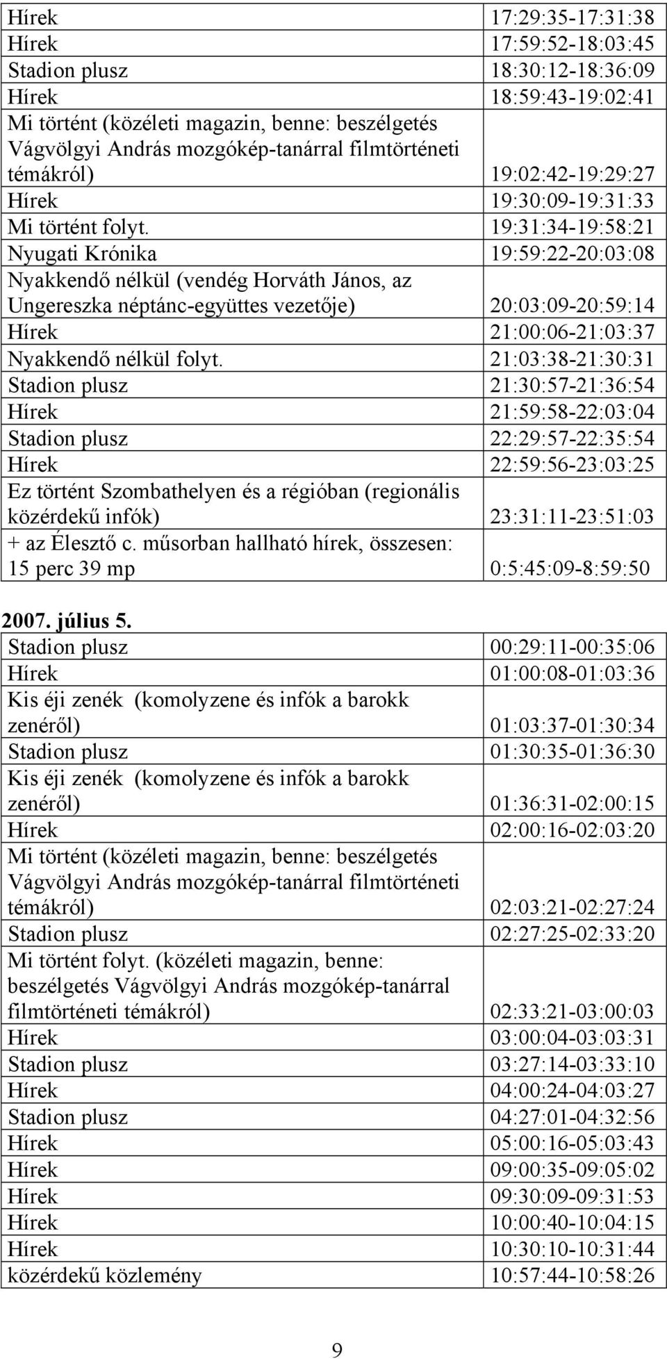 19:31:34-19:58:21 Nyugati Krónika 19:59:22-20:03:08 Nyakkendő nélkül (vendég Horváth János, az Ungereszka néptánc-együttes vezetője) 20:03:09-20:59:14 Hírek 21:00:06-21:03:37 Nyakkendő nélkül folyt.