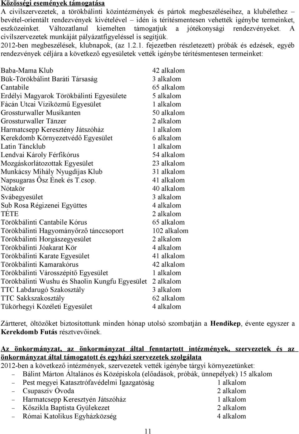 2012-ben megbeszélések, klubnapok, (az 1.2.1. fejezetben részletezett) próbák és edzések, egyéb rendezvények céljára a következő egyesületek vették igénybe térítésmentesen termeinket: Baba-Mama Klub