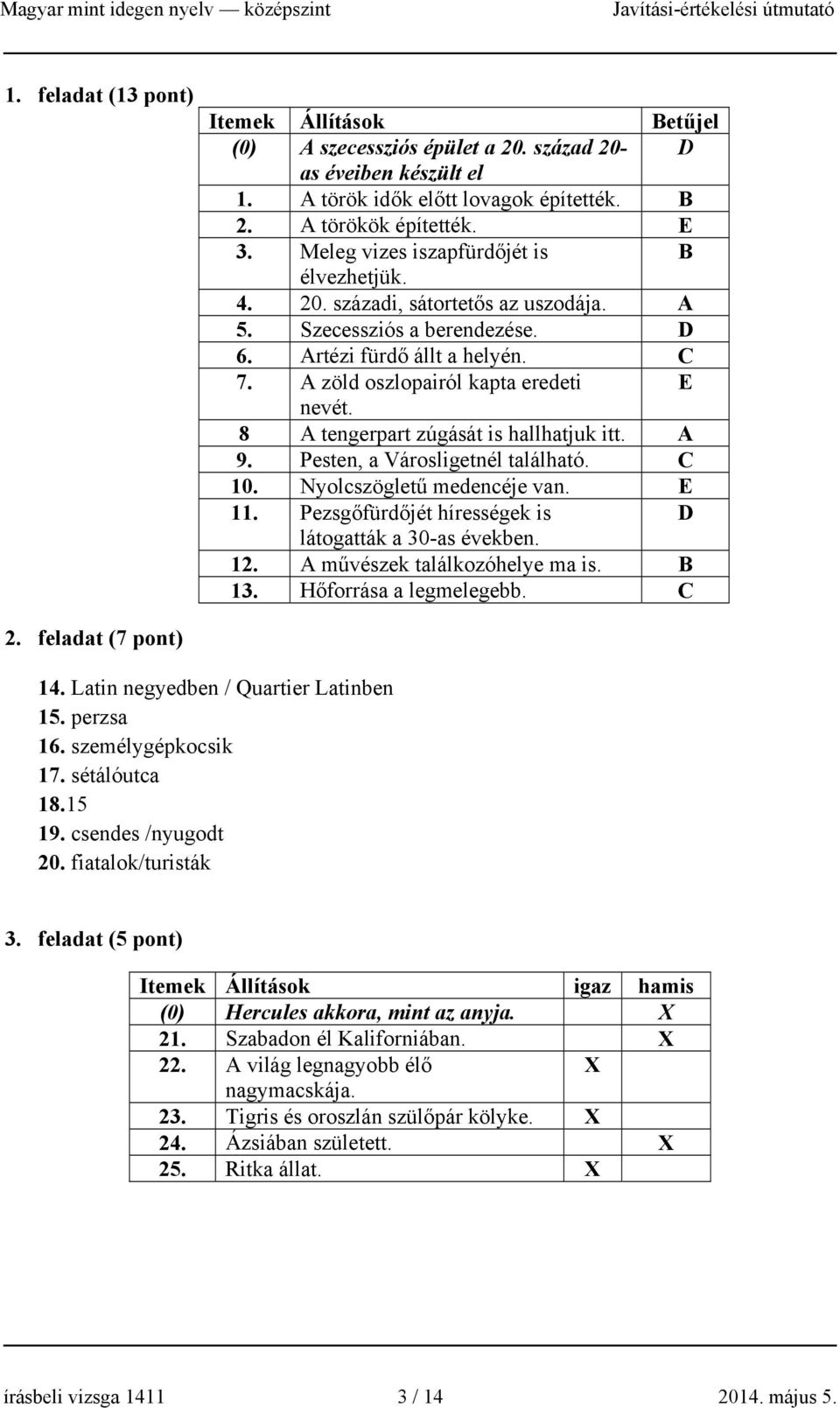 8 A tengerpart zúgását is hallhatjuk itt. A 9. Pesten, a Városligetnél található. C 10. Nyolcszögletű medencéje van. E 11. Pezsgőfürdőjét hírességek is D látogatták a 30-as években. 12.