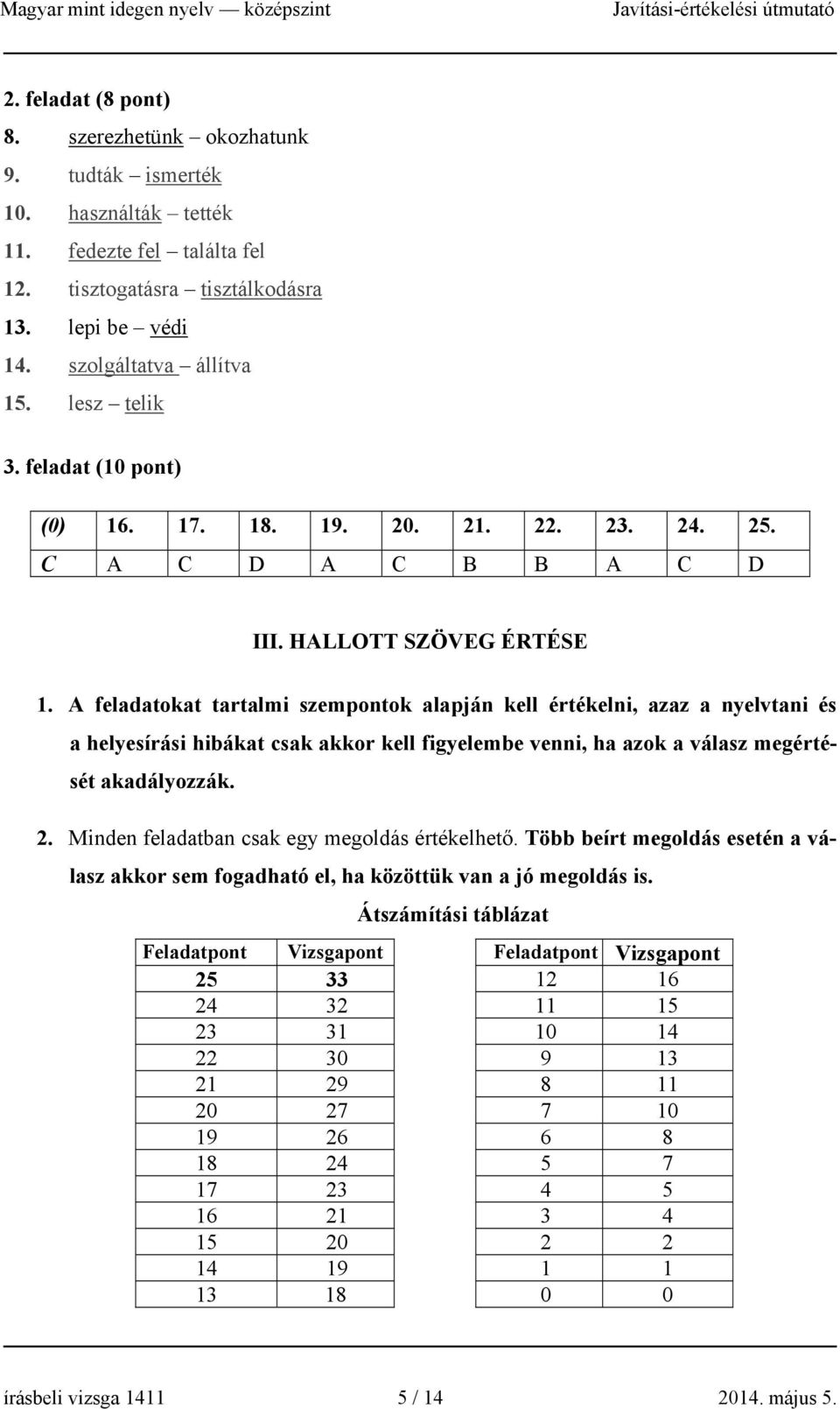 A feladatokat tartalmi szempontok alapján kell értékelni, azaz a nyelvtani és a helyesírási hibákat csak akkor kell figyelembe venni, ha azok a válasz megértését akadályozzák. 2.