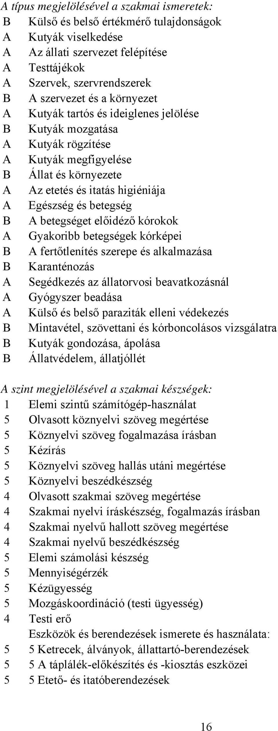 betegséget előidéző kórokok A Gyakoribb betegségek kórképei B A fertőtlenítés szerepe és alkalmazása B Karanténozás A Segédkezés az állatorvosi beavatkozásnál A Gyógyszer beadása A Külső és belső