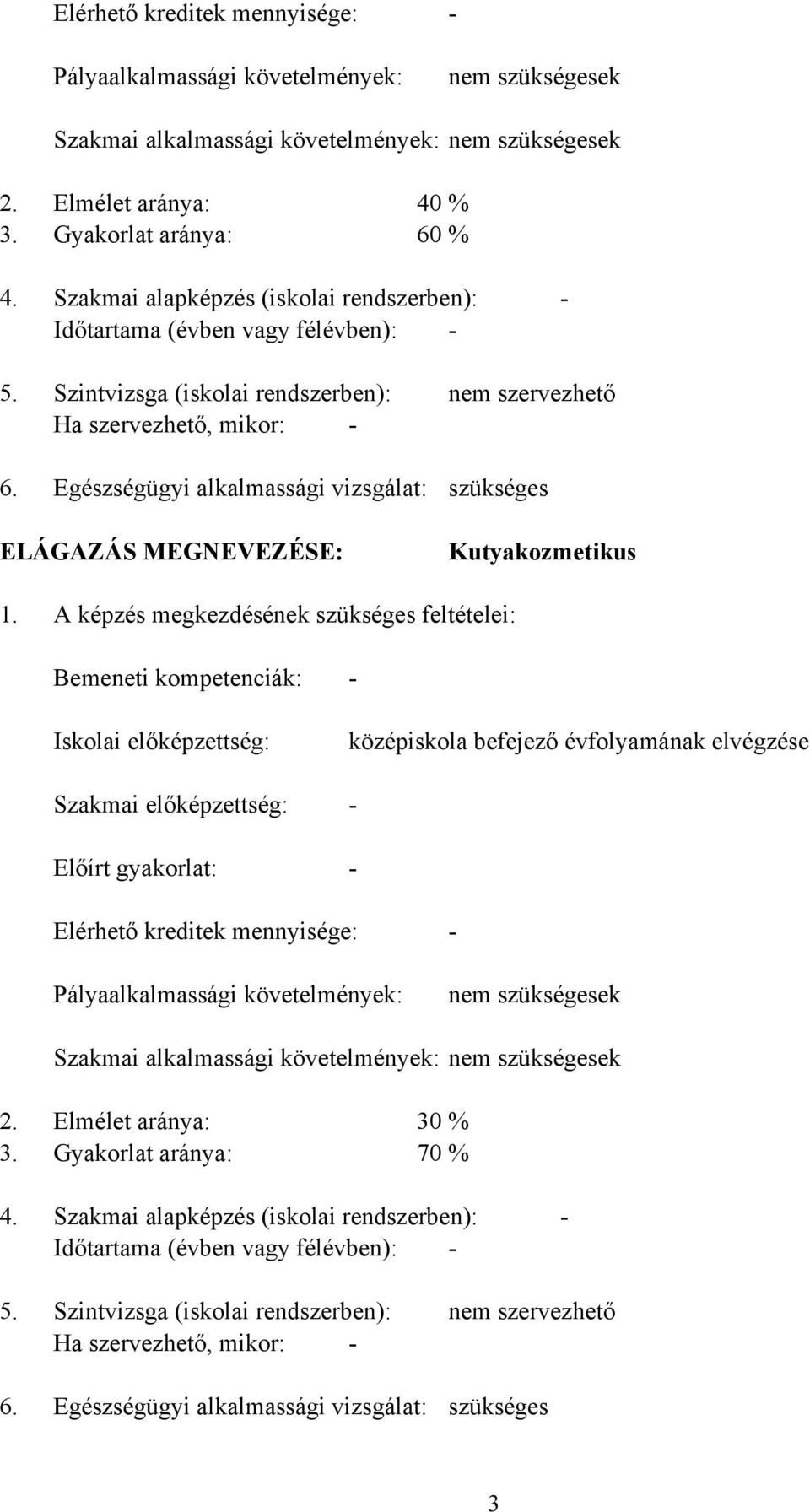 Szintvizsga (iskolai rendszerben): Ha szervezhető, mikor: - Egészségügyi alkalmassági vizsgálat: nem szervezhető szükséges ELÁGAZÁS MEGNEVEZÉSE: Kutyakozmetikus 1.