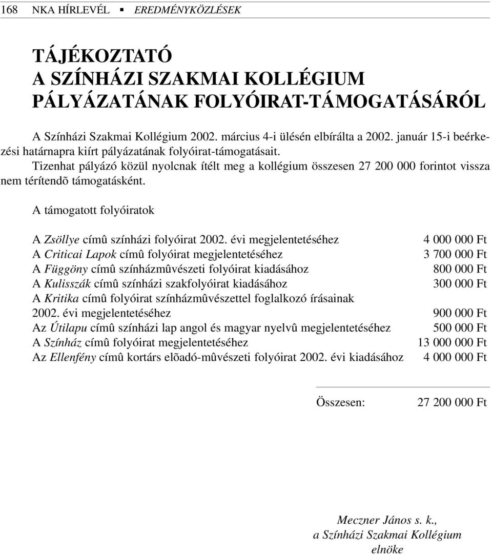 A támogatott folyóiratok A Zsöllye címû színházi folyóirat 2002.