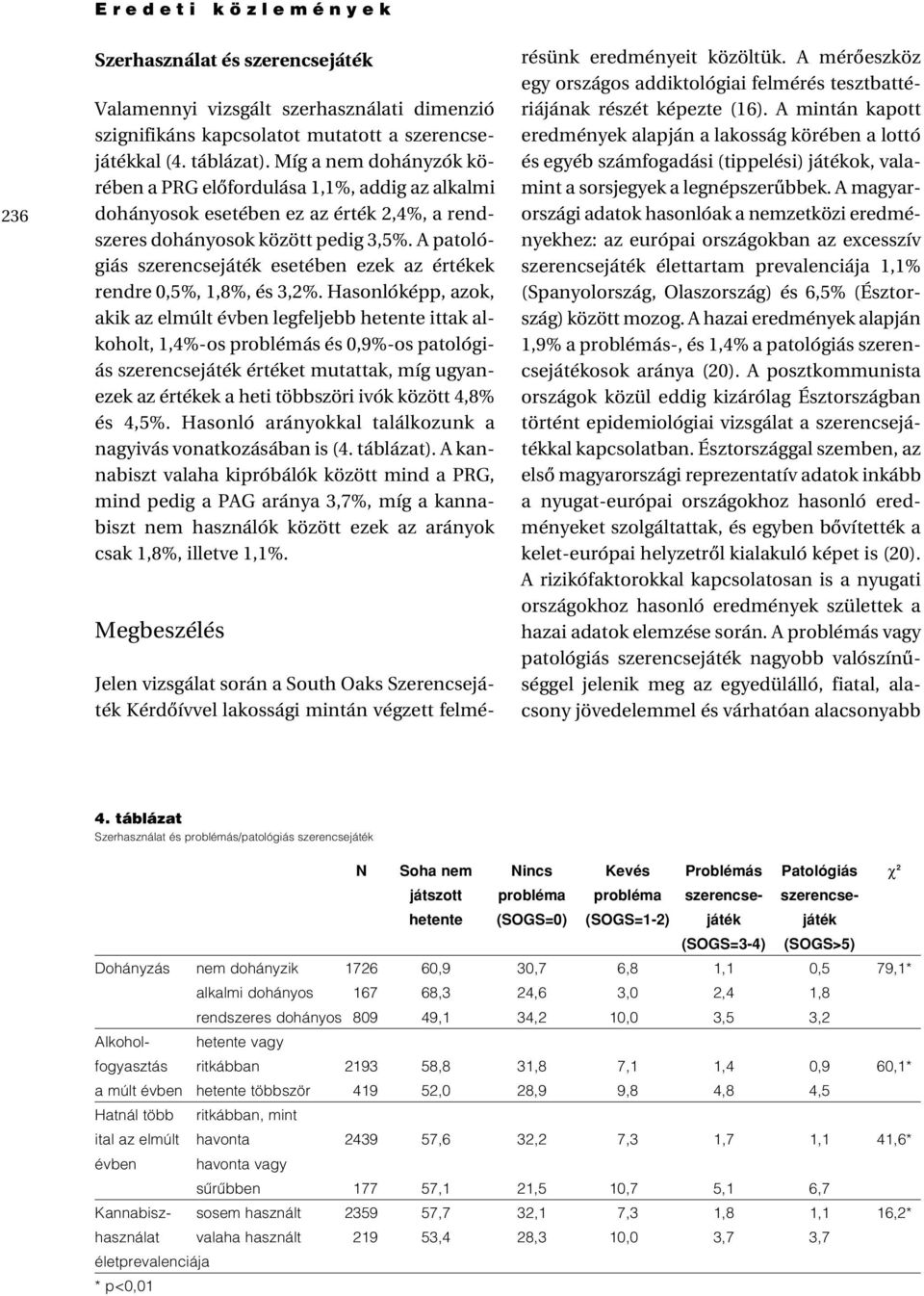 A patológiás szerencsejáték esetében ezek az értékek rendre 0,5%, 1,8%, és 3,2%.