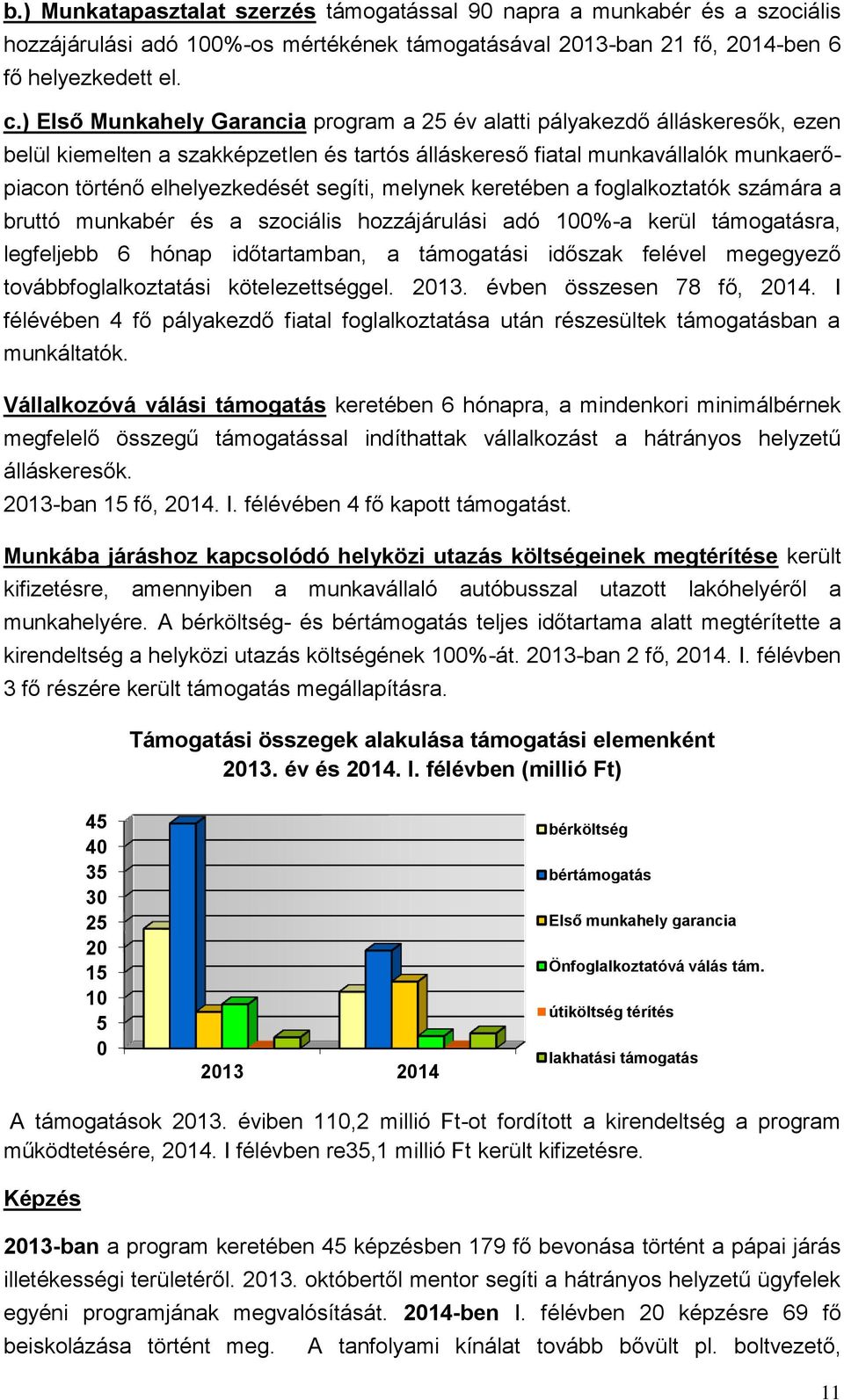 segíti, melynek keretében a foglalkoztatók számára a bruttó munkabér és a szociális hozzájárulási adó 100%-a kerül támogatásra, legfeljebb 6 hónap időtartamban, a támogatási időszak felével megegyező