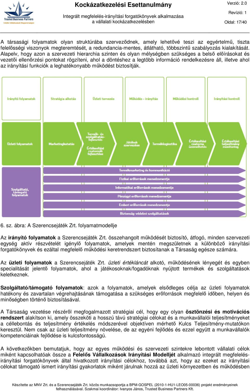 Alapelv, hogy azon a szervezeti hierarchia szinten és olyan mélységben szükséges a belső előírásokat és vezetői ellenőrzési pontokat rögzíteni, ahol a döntéshez a legtöbb információ rendelkezésre