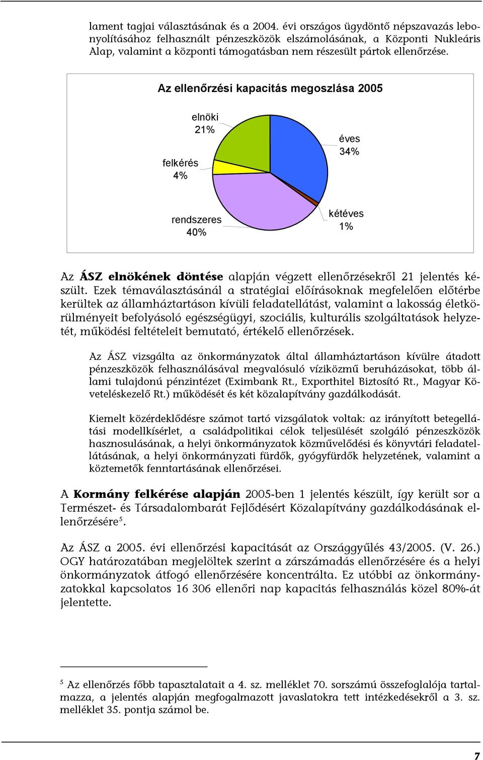 Az ellenőrzési kapacitás megoszlása 2005 felkérés 4% elnöki 21% éves 34% rendszeres 40% kétéves 1% Az ÁSZ elnökének döntése alapján végzett ellenőrzésekről 21 jelentés készült.