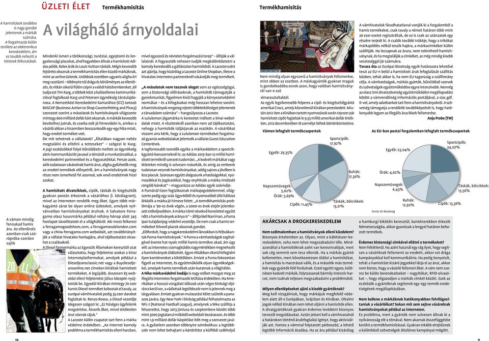 Az ellenôrzés azonban csak szúrópróba-szerûen zajlik 10 A világháló árnyoldalai Mindenki ismeri a törökországi, tunéziai, egyiptomi és lengyelországi piacokat, ahol hegyekben állnak a hamisított