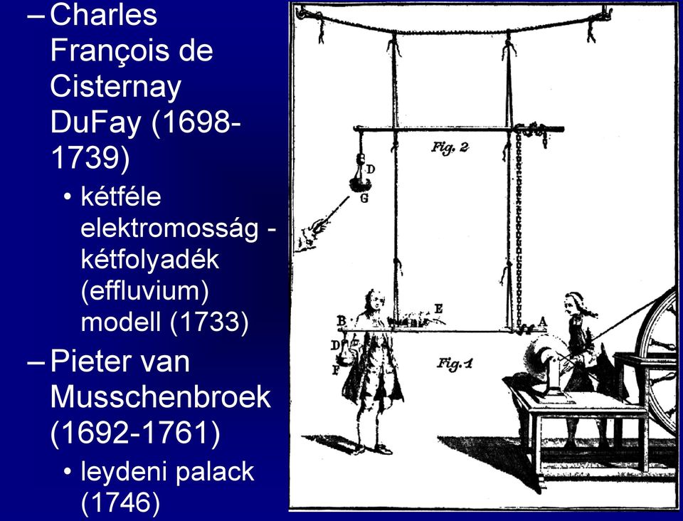 kétfolyadék (effluvium) modell (1733)