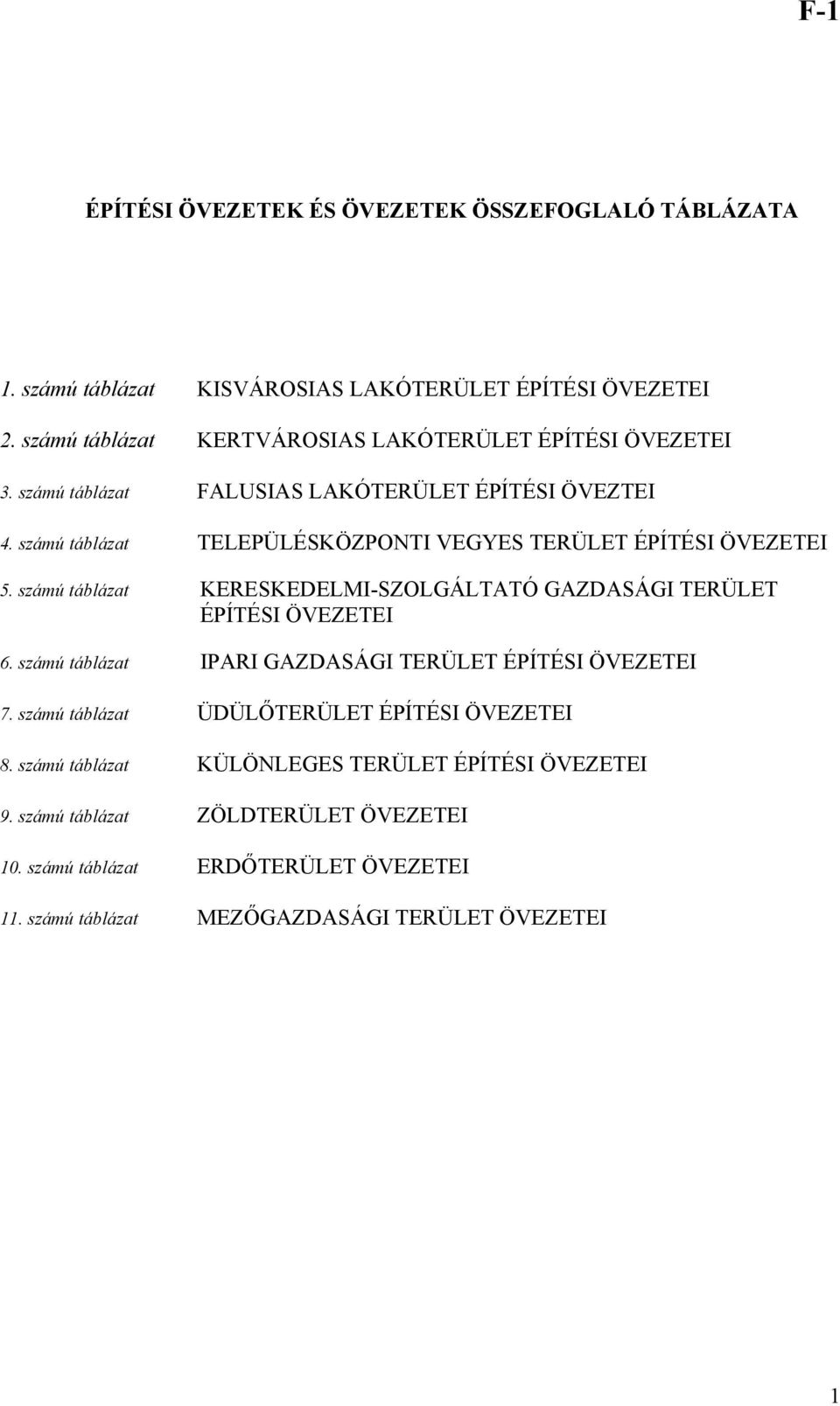 számú táblázat TELEPÜLÉSKÖZPONTI VEGYES TERÜLET ÉPÍTÉSI ÖVEZETEI 5. számú táblázat KERESKEDELMIOLGÁLTATÓ GAZDASÁGI TERÜLET ÉPÍTÉSI ÖVEZETEI 6.