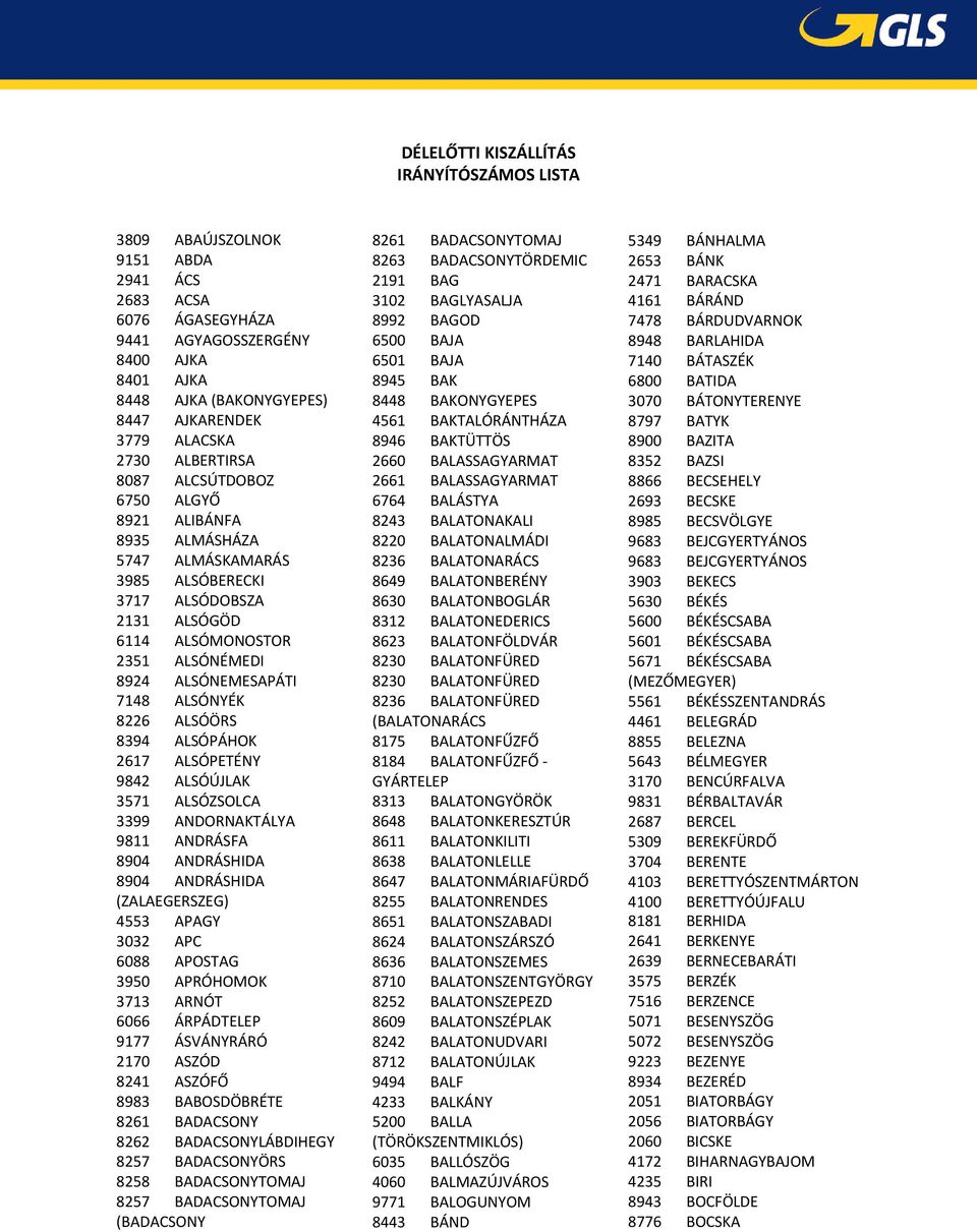 7148 ALSÓNYÉK 8226 ALSÓÖRS 8394 ALSÓPÁHOK 2617 ALSÓPETÉNY 9842 ALSÓÚJLAK 3571 ALSÓZSOLCA 3399 ANDORNAKTÁLYA 9811 ANDRÁSFA 8904 ANDRÁSHIDA 8904 ANDRÁSHIDA (ZALAEGERSZEG) 4553 APAGY 3032 APC 6088