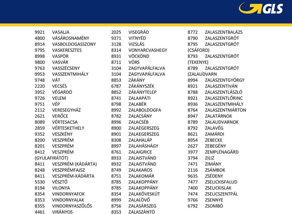 VÁT 8853 ZÁKÁNY 8994 ZALASZENTGYÖRGY 2220 VECSÉS 6787 ZÁKÁNYSZÉK 8921 ZALASZENTIVÁN 3952 VÉGARDÓ 8852 ZÁKÁNYTELEP 8788 ZALASZENTLÁSZLÓ 9726 VELEM 8741 ZALAAPÁTI 8921 ZALASZENTLŐRINC 9751 VÉP 8798