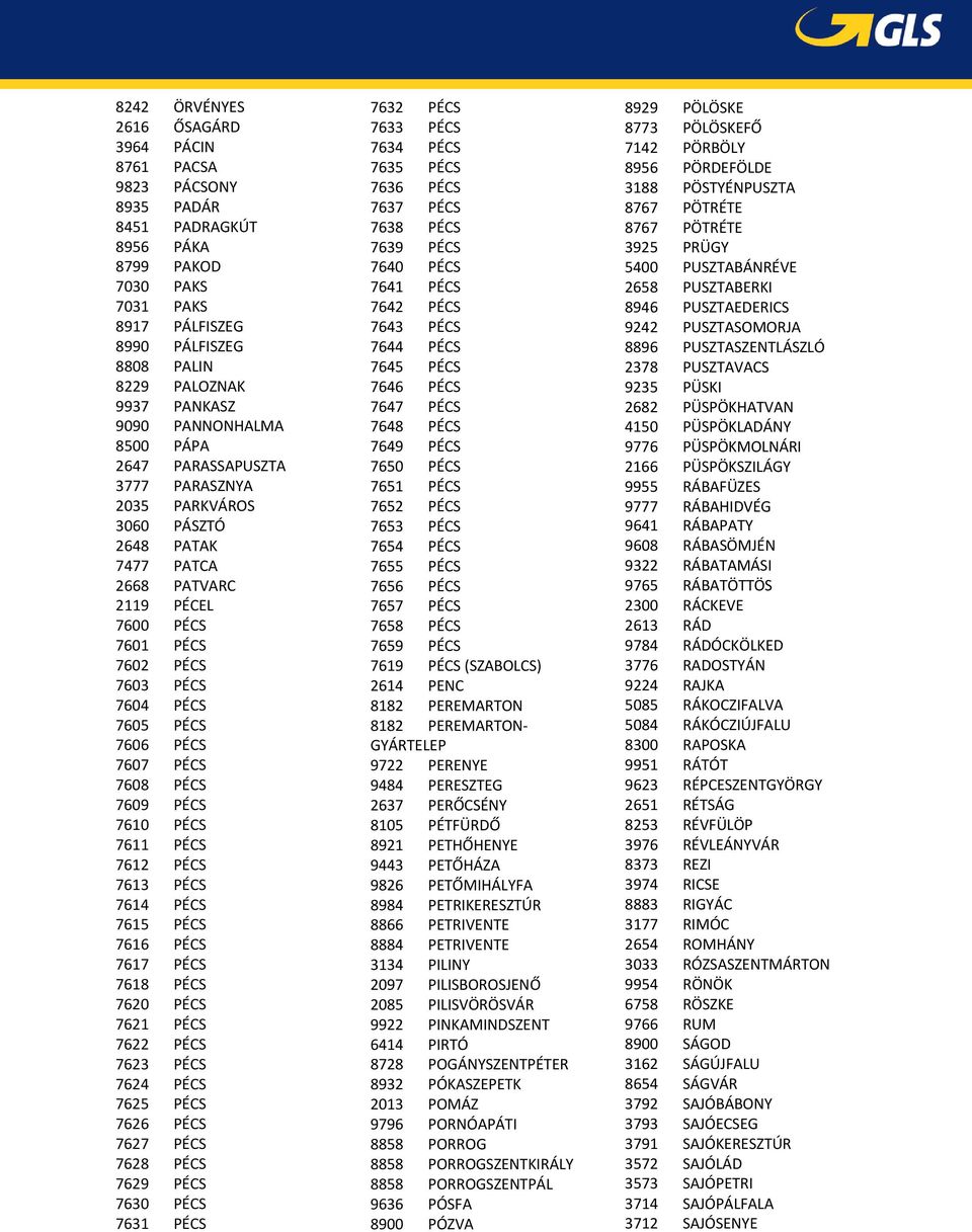 PÉCS 7607 PÉCS 7608 PÉCS 7609 PÉCS 7610 PÉCS 7611 PÉCS 7612 PÉCS 7613 PÉCS 7614 PÉCS 7615 PÉCS 7616 PÉCS 7617 PÉCS 7618 PÉCS 7620 PÉCS 7621 PÉCS 7622 PÉCS 7623 PÉCS 7624 PÉCS 7625 PÉCS 7626 PÉCS 7627