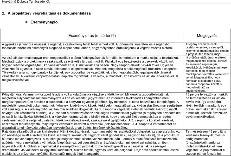 Az első alkakommal magyar órán megbeszéltük a téma feldolgozásának formáját. Ismertettem a munka célját, a feladatokat. Meghatároztuk a projektmunka szakaszait, az értékelés tárgyát, módját.