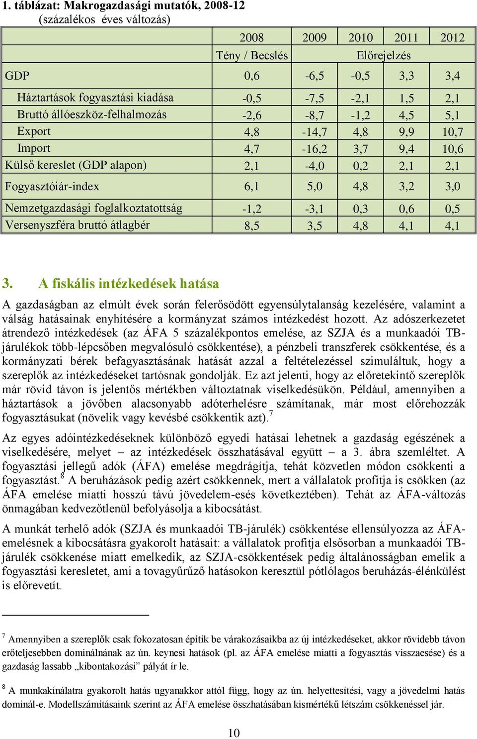 Nemzetgazdasági foglalkoztatottság -1,2-3,1 0,3 0,6 0,5 Versenyszféra bruttó átlagbér 8,5 3,5 4,8 4,1 4,1 3.