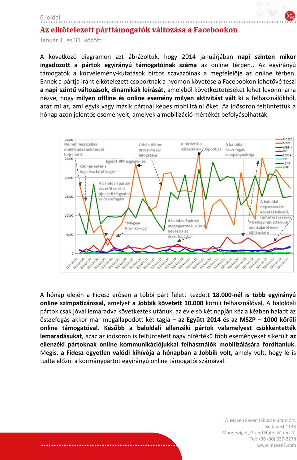 . Az egyirányú támogatók a közvélemény-kutatások biztos szavazóinak a megfelelője az online térben.