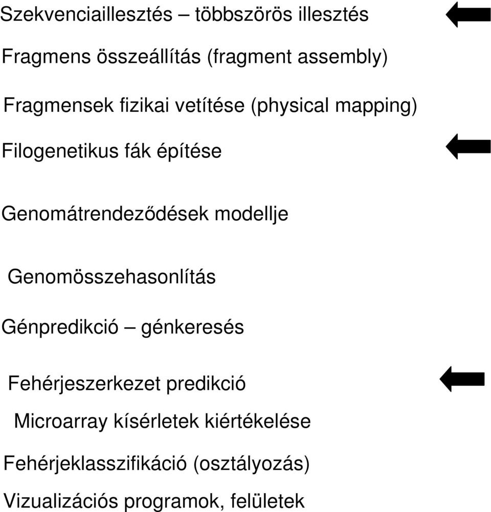 Genomátrendezıdések modellje Genomösszehasonlítás Génpredikció génkeresés Fehérjeszerkezet