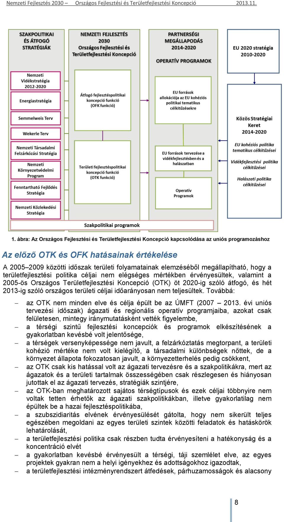 hét 2013-ig szóló országos területi céljai időarányosan nem teljesültek. Továbbá: az OTK nem minden elve és célja épült be az ÚMFT (2007 2013.