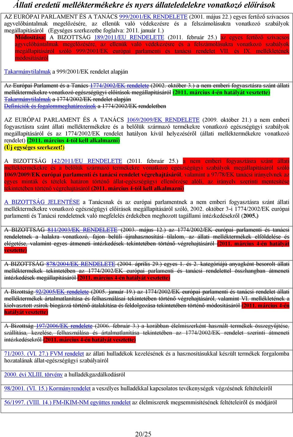 ) Módosítása: A BIZOTTSÁG 189/2011/EU RENDELETE (2011. február 25.