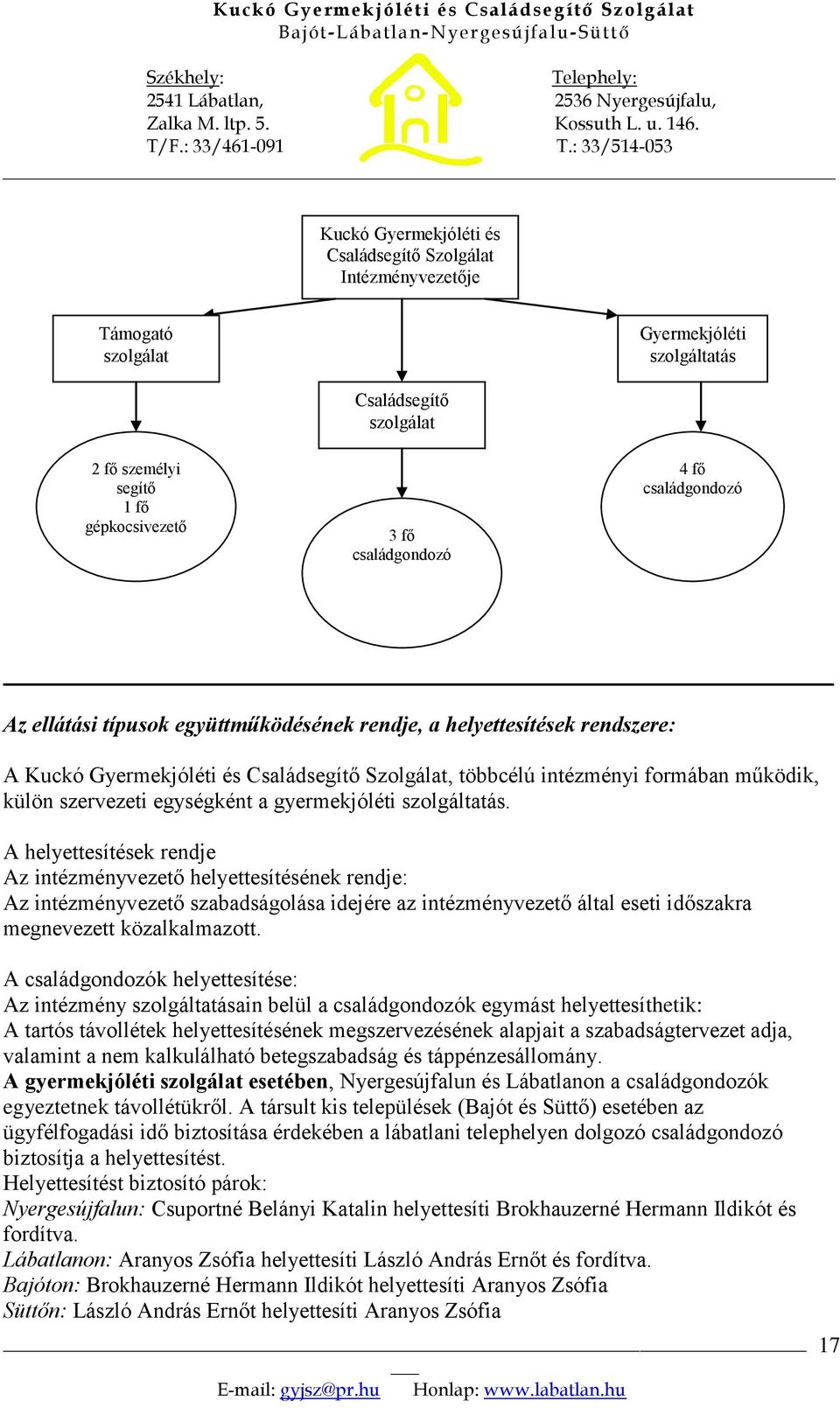 egységként a gyermekjóléti szolgáltatás.