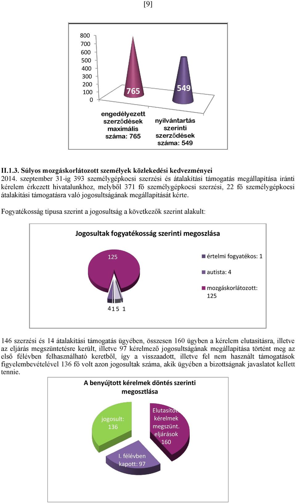 támogatásra való jogosultságának megállapítását kérte.