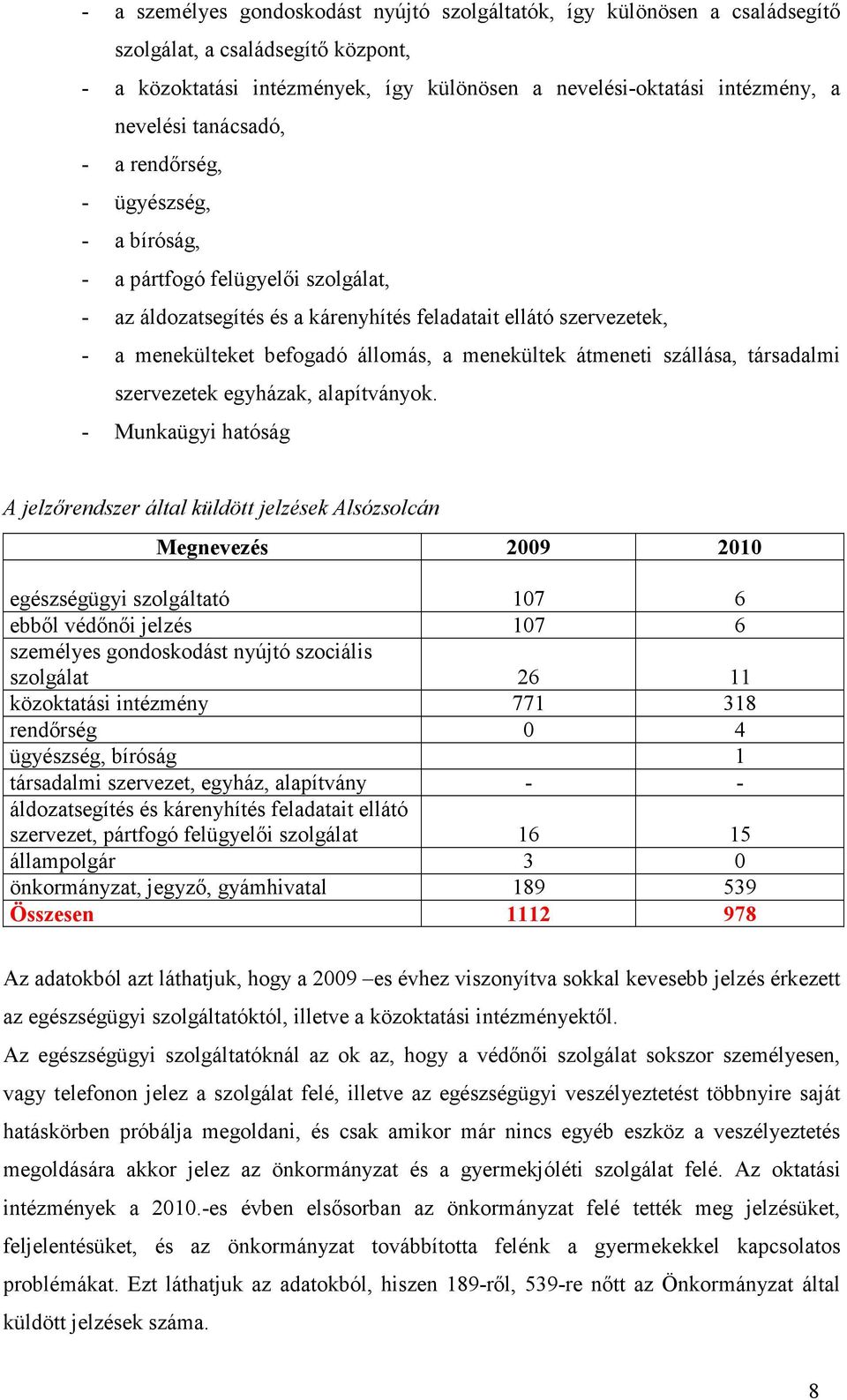 menekültek átmeneti szállása, társadalmi szervezetek egyházak, alapítványok.