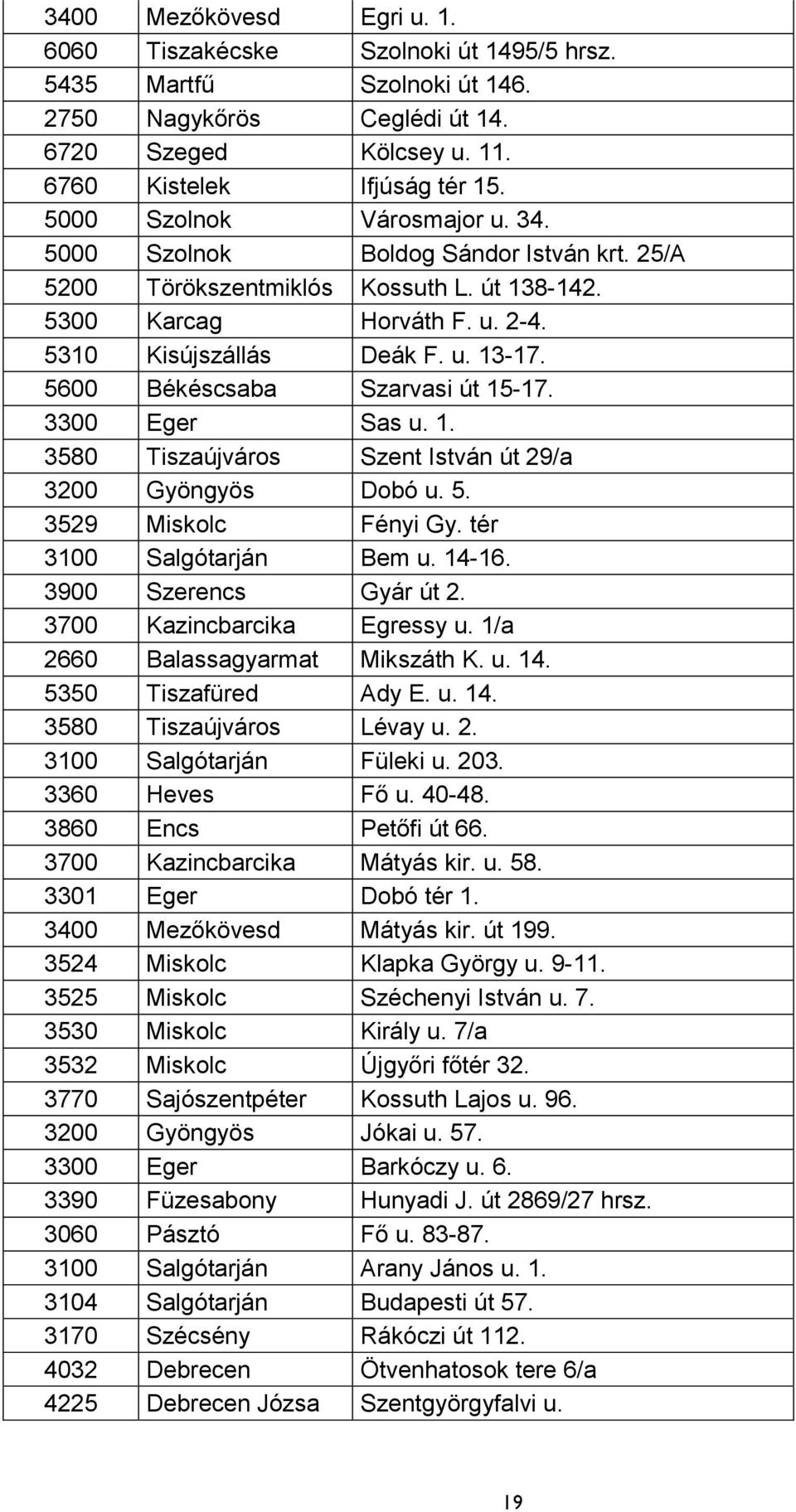 5600 Békéscsaba Szarvasi út 15-17. 3300 Eger Sas u. 1. 3580 Tiszaújváros Szent István út 29/a 3200 Gyöngyös Dobó u. 5. 3529 Miskolc Fényi Gy. tér 3100 Salgótarján Bem u. 14-16.