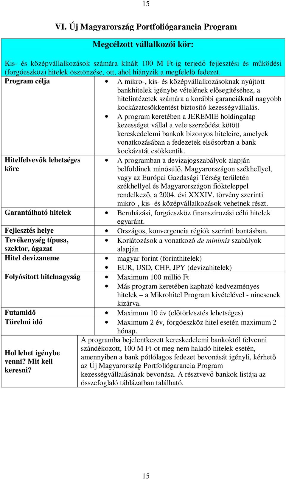 hiányzik a megfelelő fedezet.