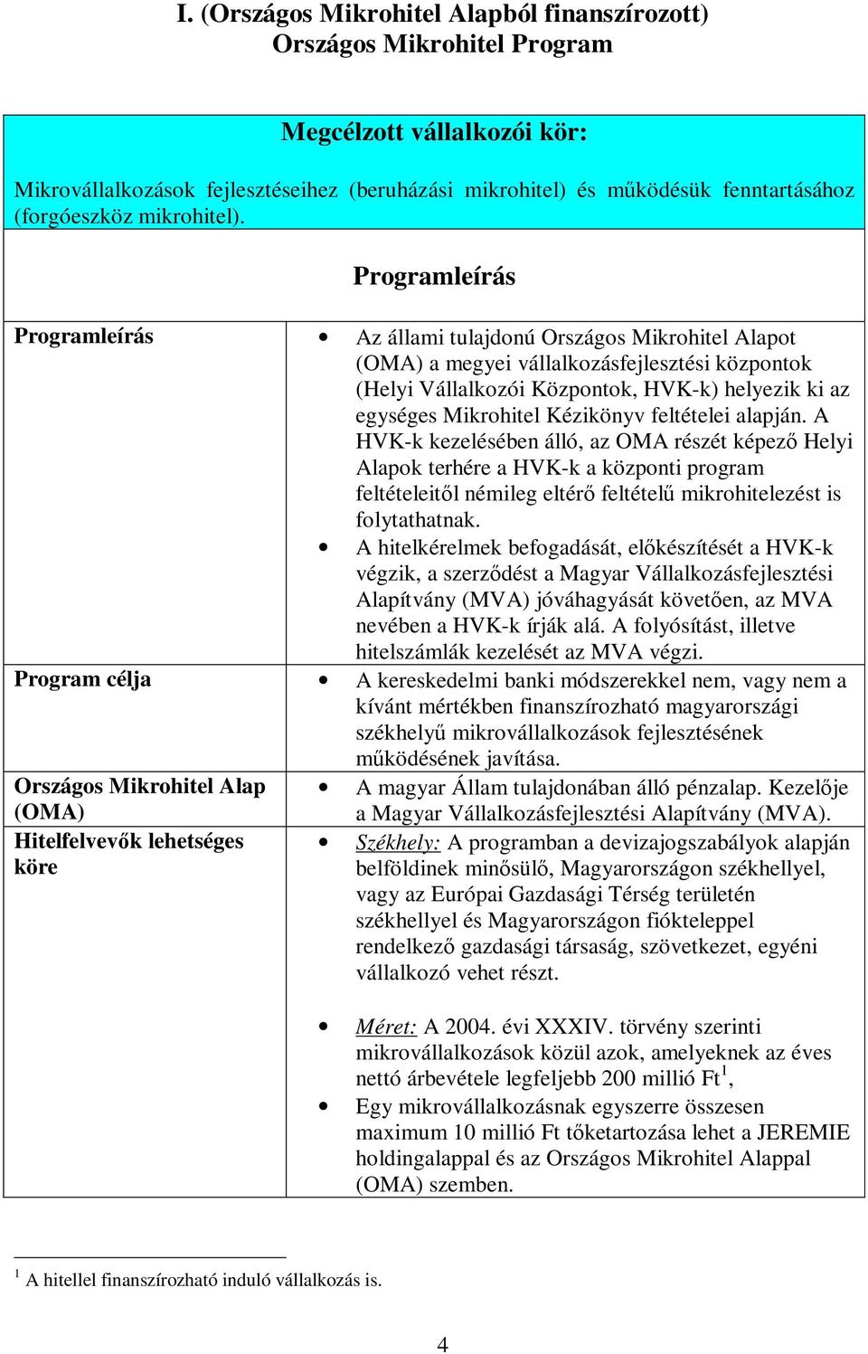 Programleírás Programleírás Az állami tulajdonú Országos Mikrohitel Alapot (OMA) a megyei vállalkozásfejlesztési központok (Helyi Vállalkozói Központok, HVK-k) helyezik ki az egységes Mikrohitel