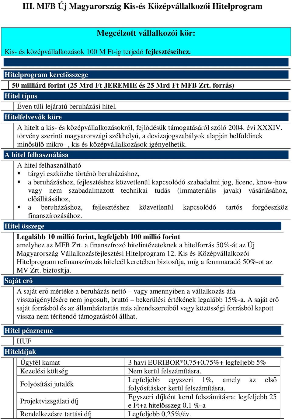 Hitelfelvevők köre A hitelt a kis- és középvállalkozásokról, fejlődésük támogatásáról szóló 2004. évi XXXIV.