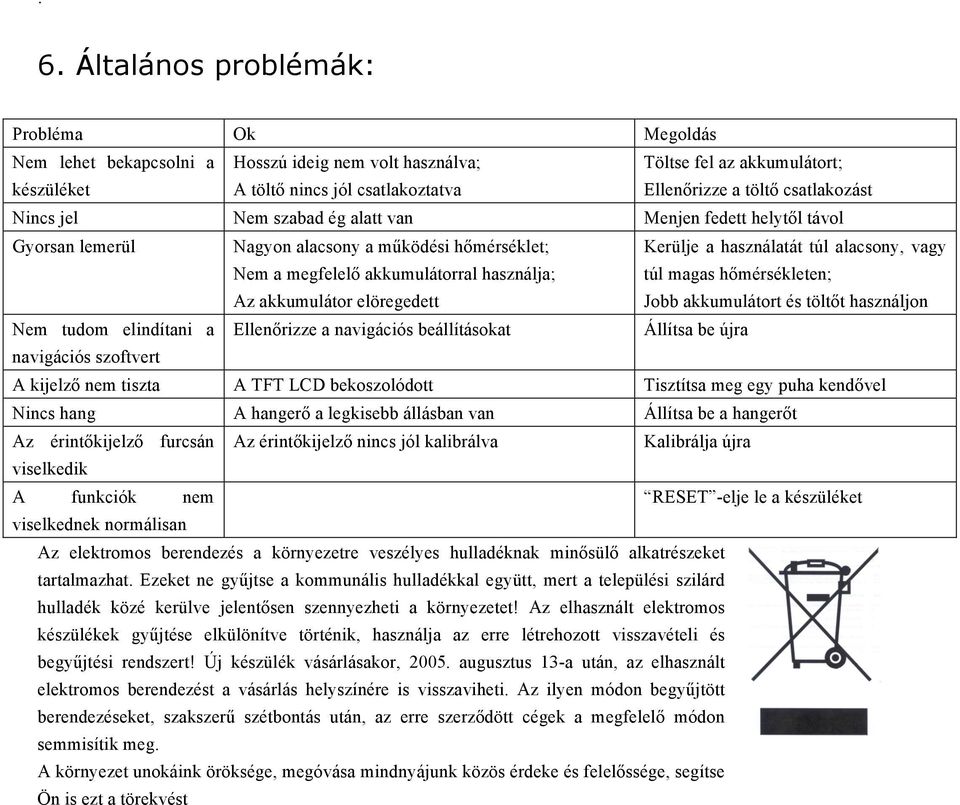 Kerülje a használatát túl alacsony, vagy túl magas hőmérsékleten; Jobb akkumulátort és töltőt használjon Nem tudom elindítani a Ellenőrizze a navigációs beállításokat Állítsa be újra navigációs