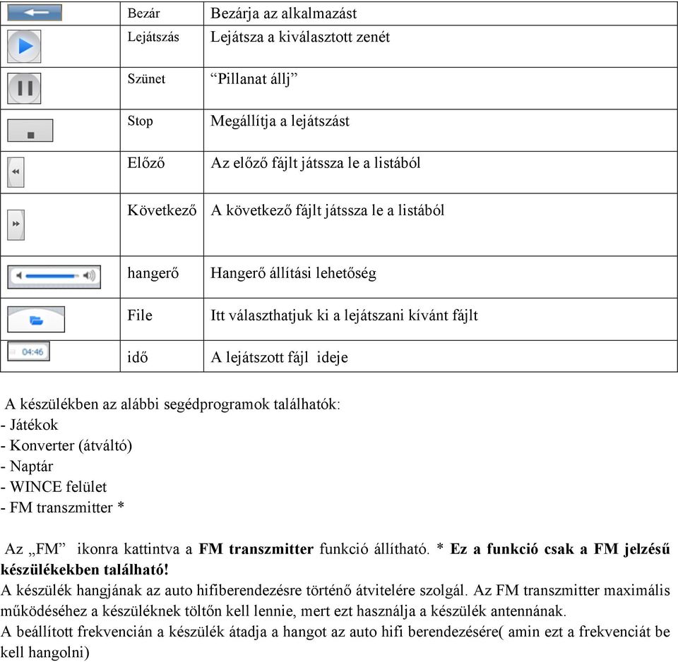 Konverter (átváltó) - Naptár - WINCE felület - FM transzmitter * Az FM ikonra kattintva a FM transzmitter funkció állítható. * Ez a funkció csak a FM jelzésű készülékekben található!